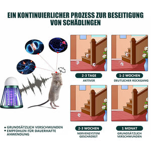 Elektromagnetismus Schädlingsvertreiber