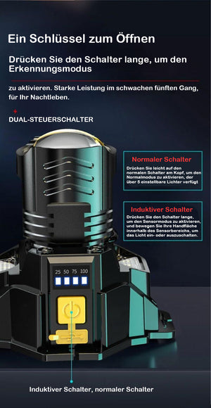Wiederaufladbarer superheller Sensor-Scheinwerfer