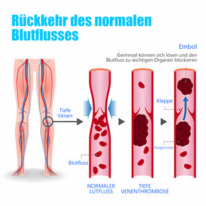 Lange Seidenstrümpfe für Ionenkorrektur und Lymphatische Entgiftung