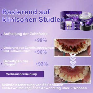 Mineralpulver zur Zahnrestauration