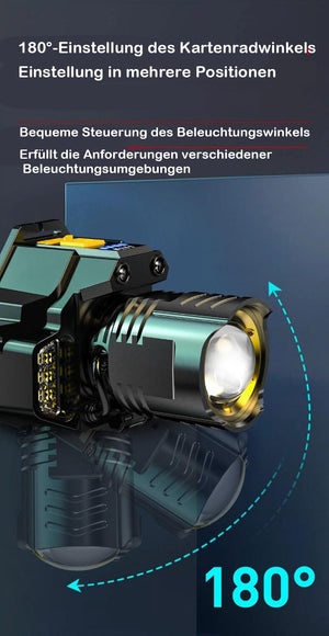 Wiederaufladbarer superheller Sensor-Scheinwerfer