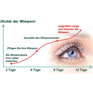 Wimpern Serum