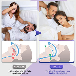 Anti-Schnarch-Gerät (2 Stück)