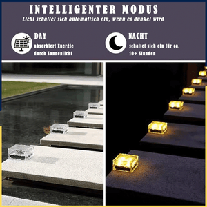 2-in-1-Solarwärmeerzeuger (Für Innen und Außenanwendungen)