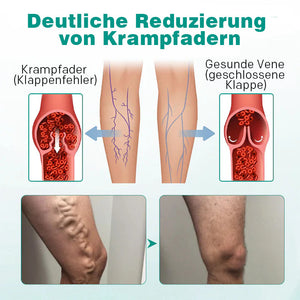 Topisches Pflaster für erhöhte Venen