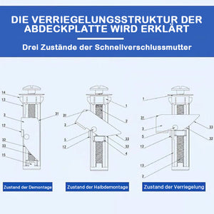 Hochleistungs-Schraubensatz für Toilettensitze