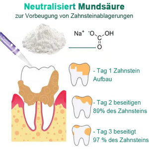 Zahnreinigungsstift für Haustiere (Kaufe 1, erhalte 1 gratis)