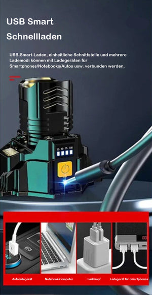 Wiederaufladbarer superheller Sensor-Scheinwerfer