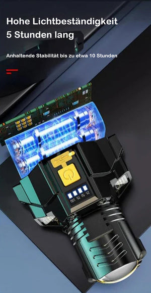 Wiederaufladbarer superheller Sensor-Scheinwerfer