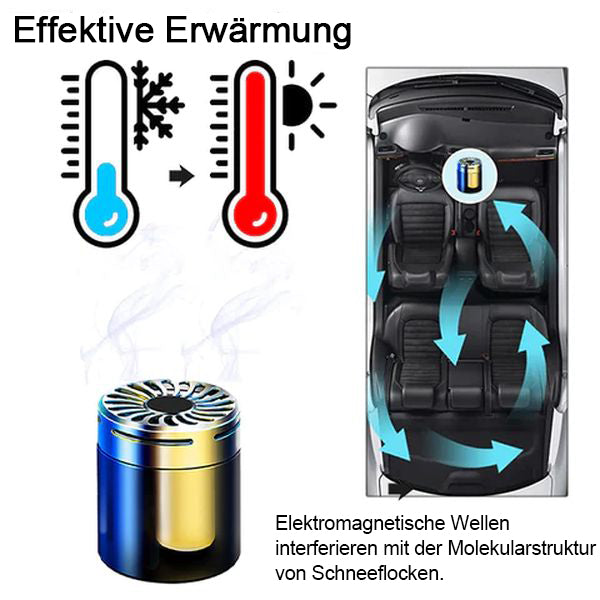 Elektromagnetischer Auto-Enteiser (2 Stück) – Molekulare Frostschutz-Heizung Für Scheiben & Lack