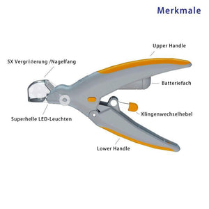 Der beleuchtete Nagelknipser