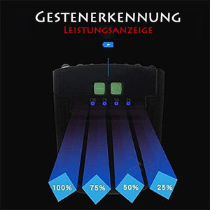 Pro-Ultrahelles LED-Licht