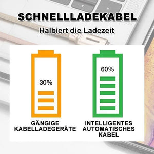 Intelligentes Ladekabel für Android, iOS & Typ C