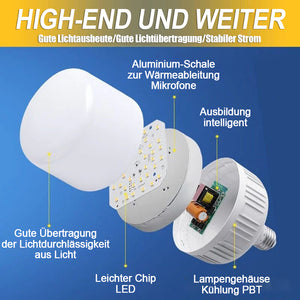 LED-Lampe mit automatischem Bewegungssensor
