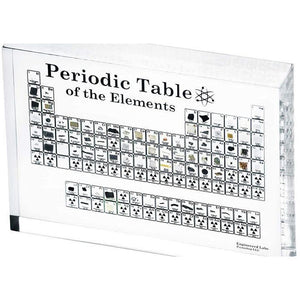 Periodensystemdekorationen