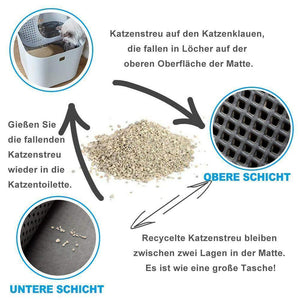 Bequee rutschfeste & wasserdichte Katzenstreumatte - hallohaus