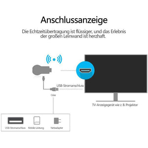 Phonecast-Bildschirm-Spiegelungs-Dongle